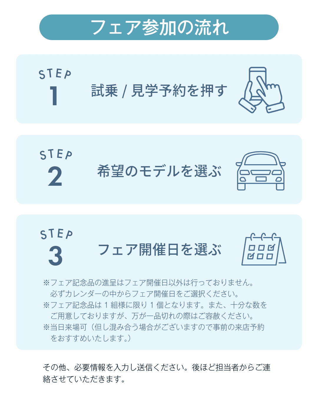 フェア参加の流れ（試乗見学予約ボタン／希望のモデル選択／フェア開催日選択）