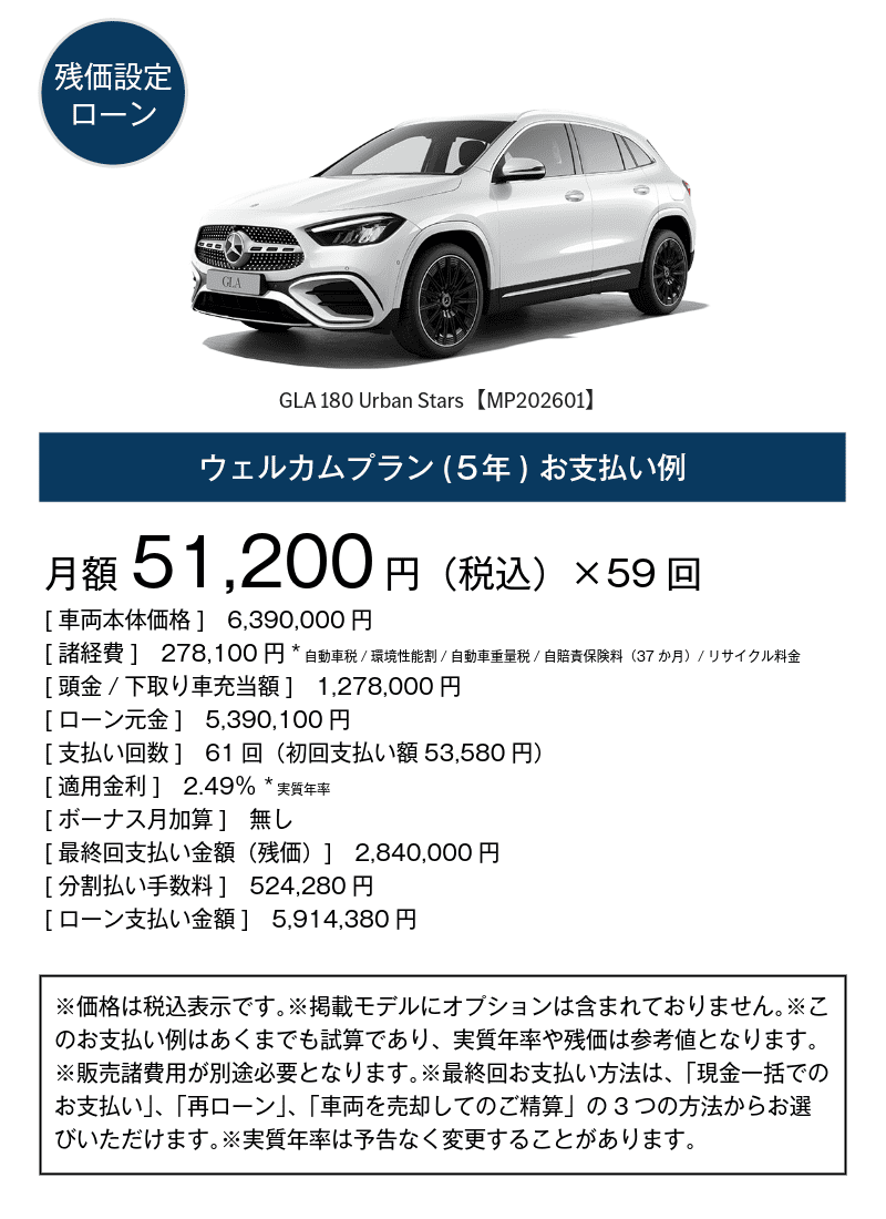 GLAお支払い事例（ウェルカムプラン／5年／残価設定ローン）
