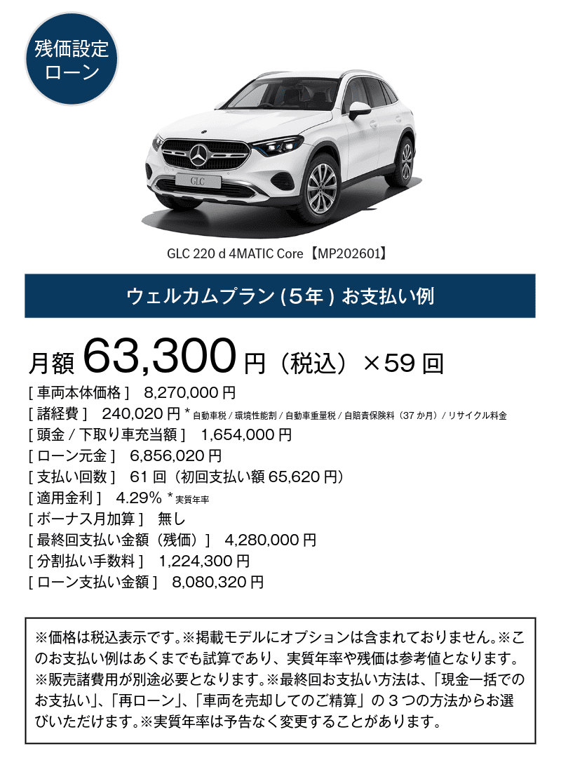 GLCお支払い事例（ウェルカムプラン／5年／残価設定ローン）