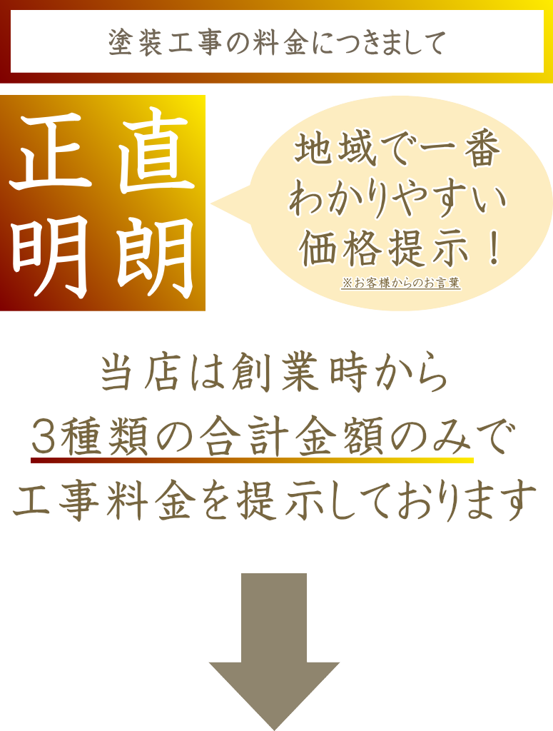 わかりやすい料金設定のタカノ建装