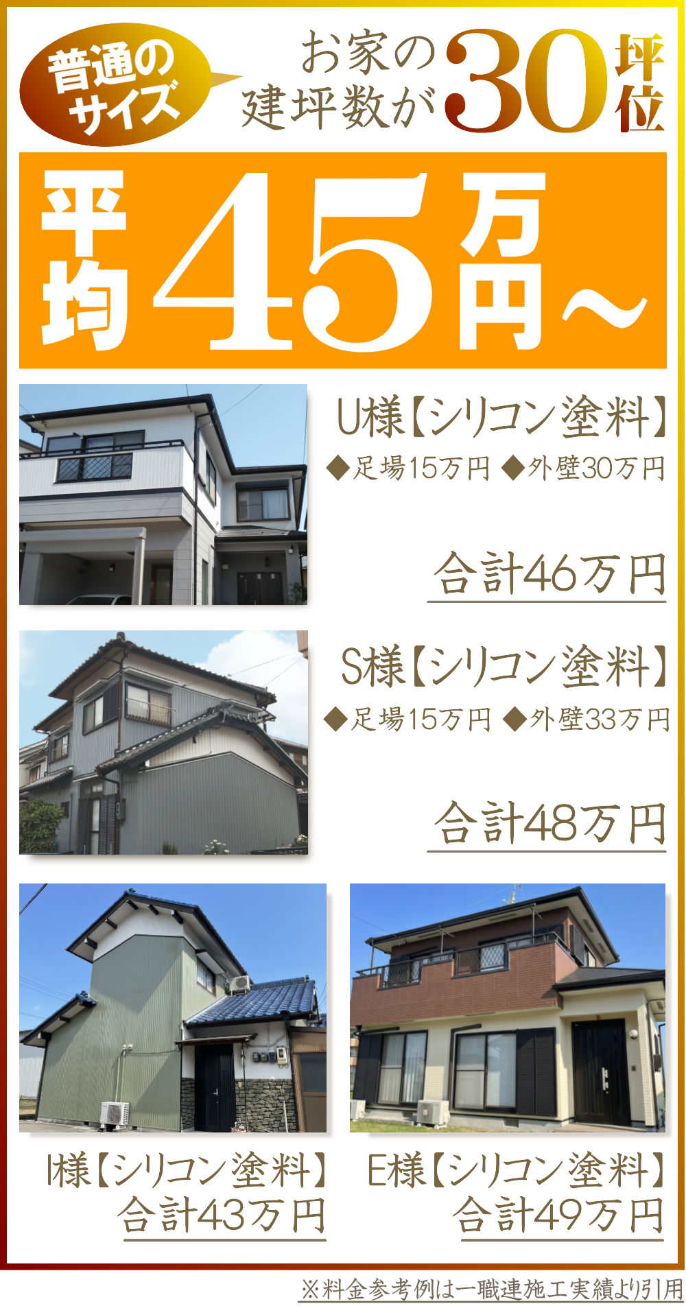 飯塚塗装店茨城