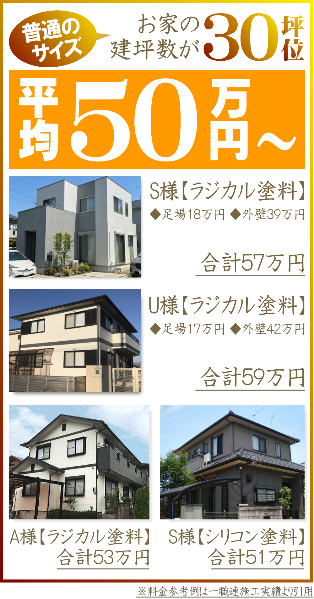 たくみ塗装あきるの外壁塗装