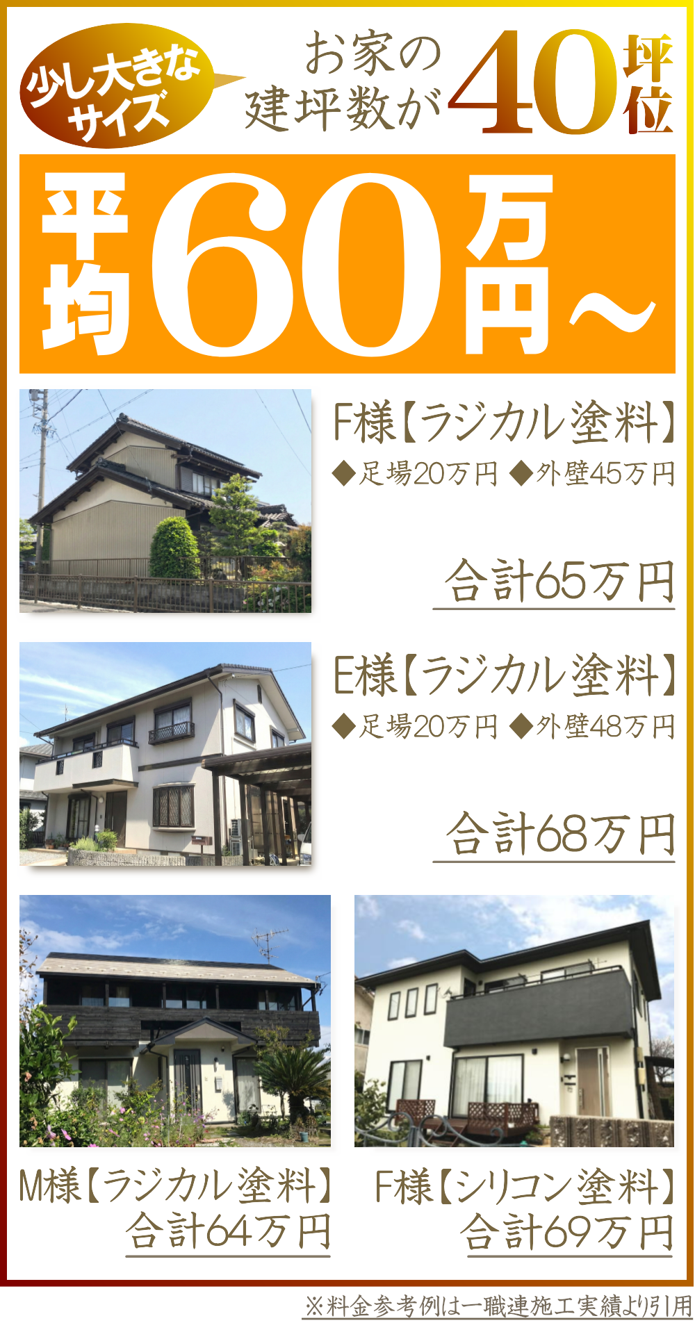 たくみ塗装料金