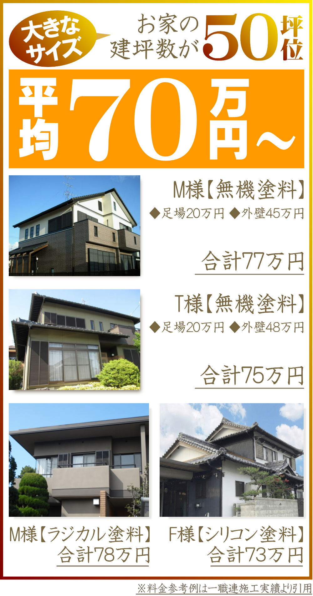 たくみ塗装の工事料金