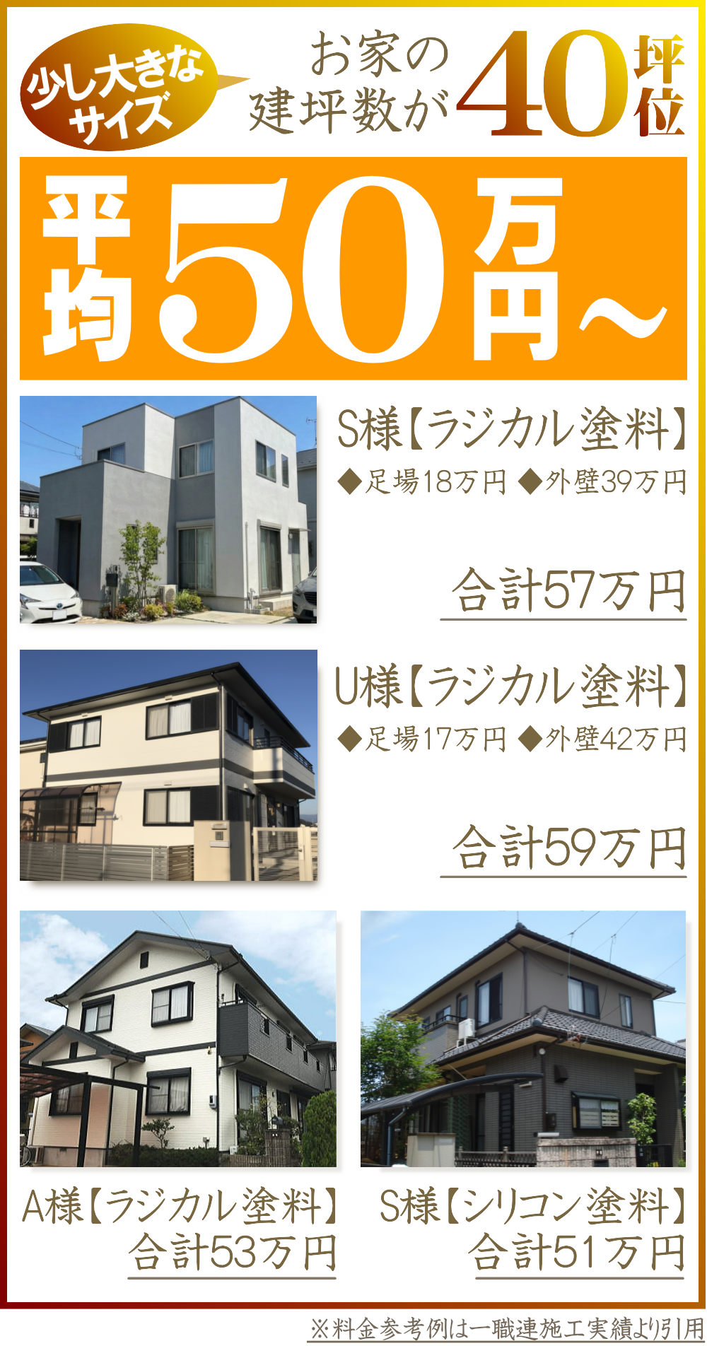 茨城飯塚塗装店