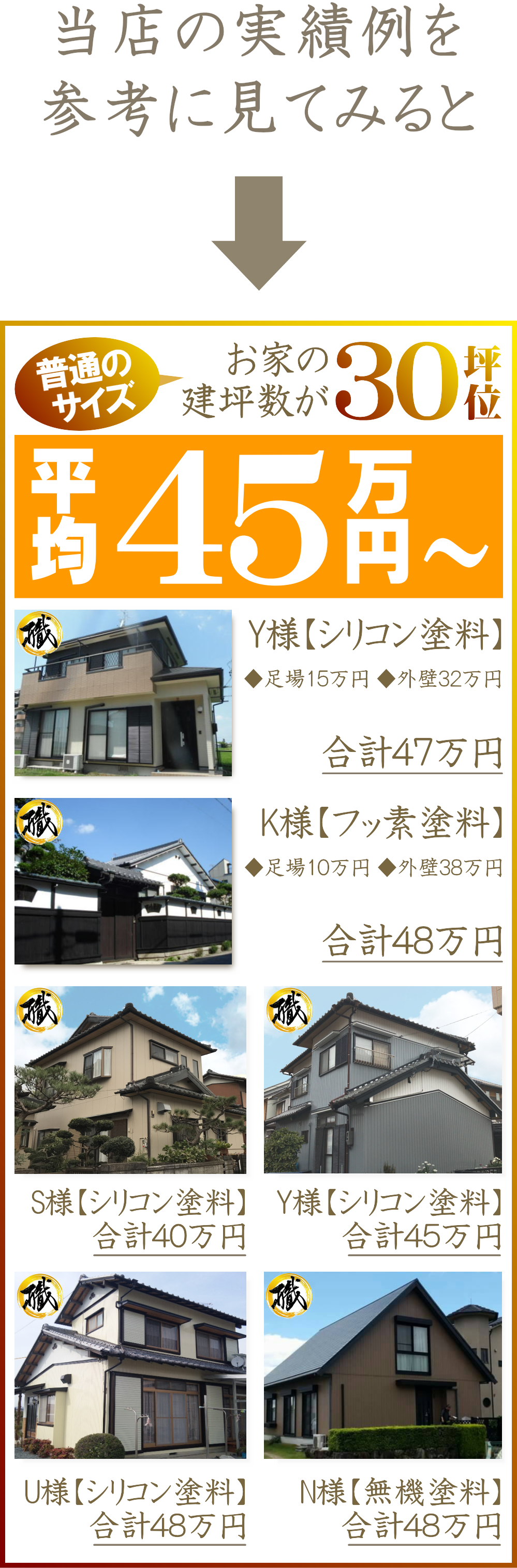 飯塚塗装店茨城