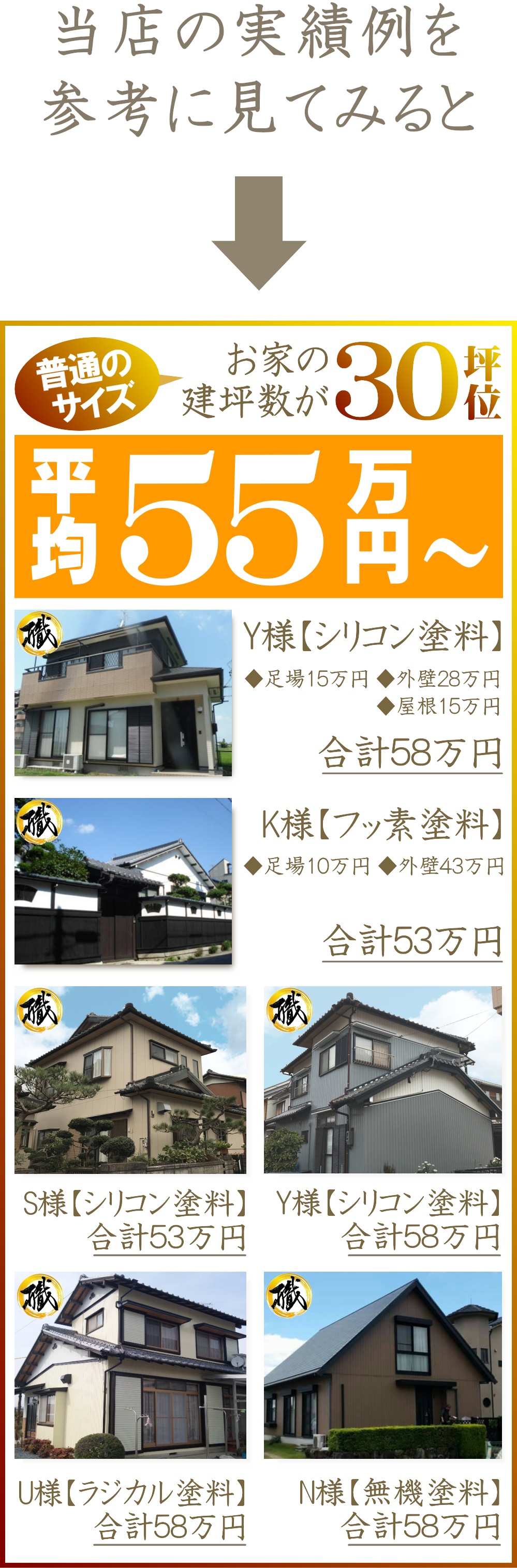 塗装工事の安心価格をお客様にお届け【30坪位のお家なら55万円～の料金】