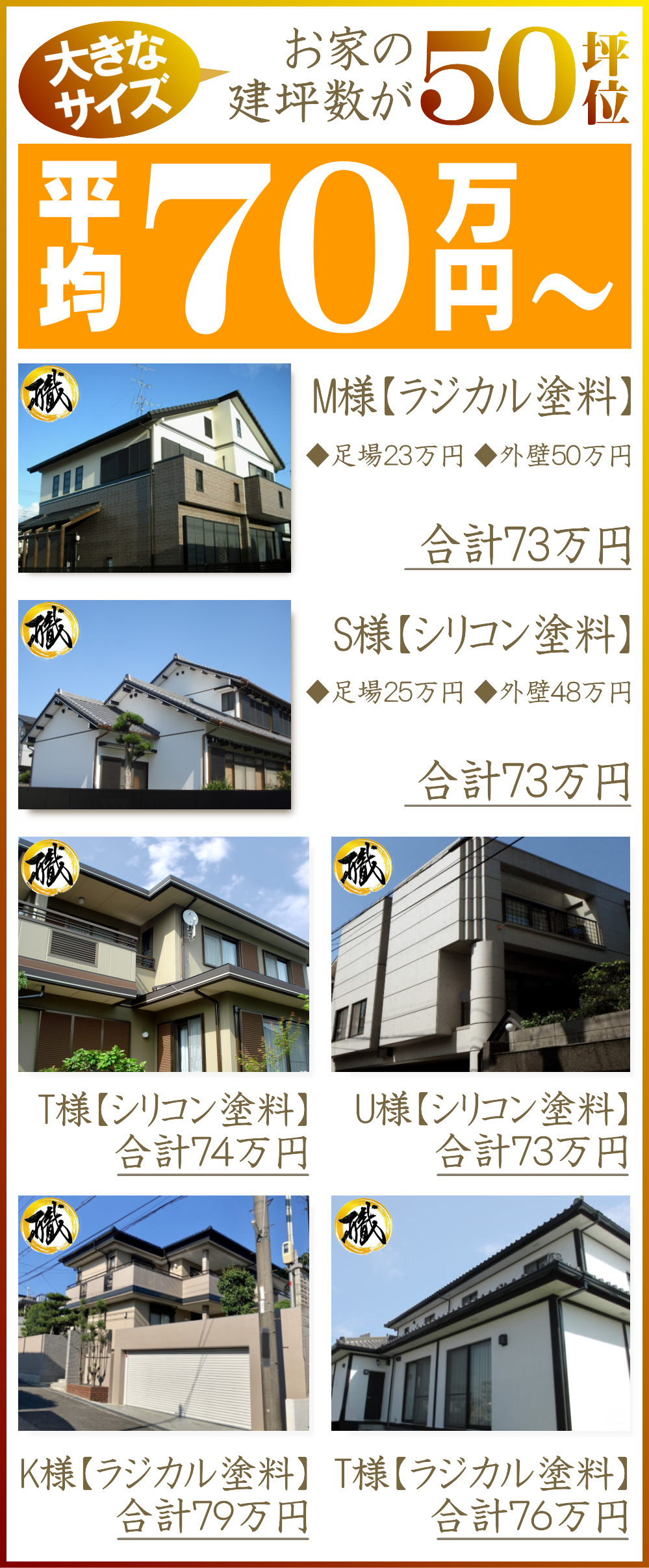 飯塚塗装店茨城の工事料金