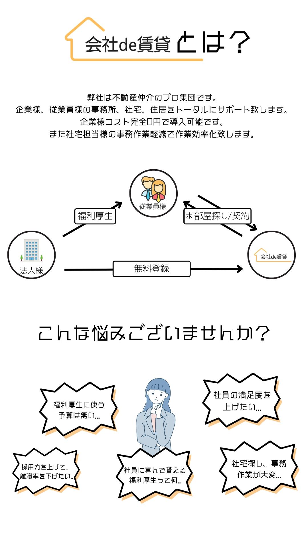 お部屋探しの悩み