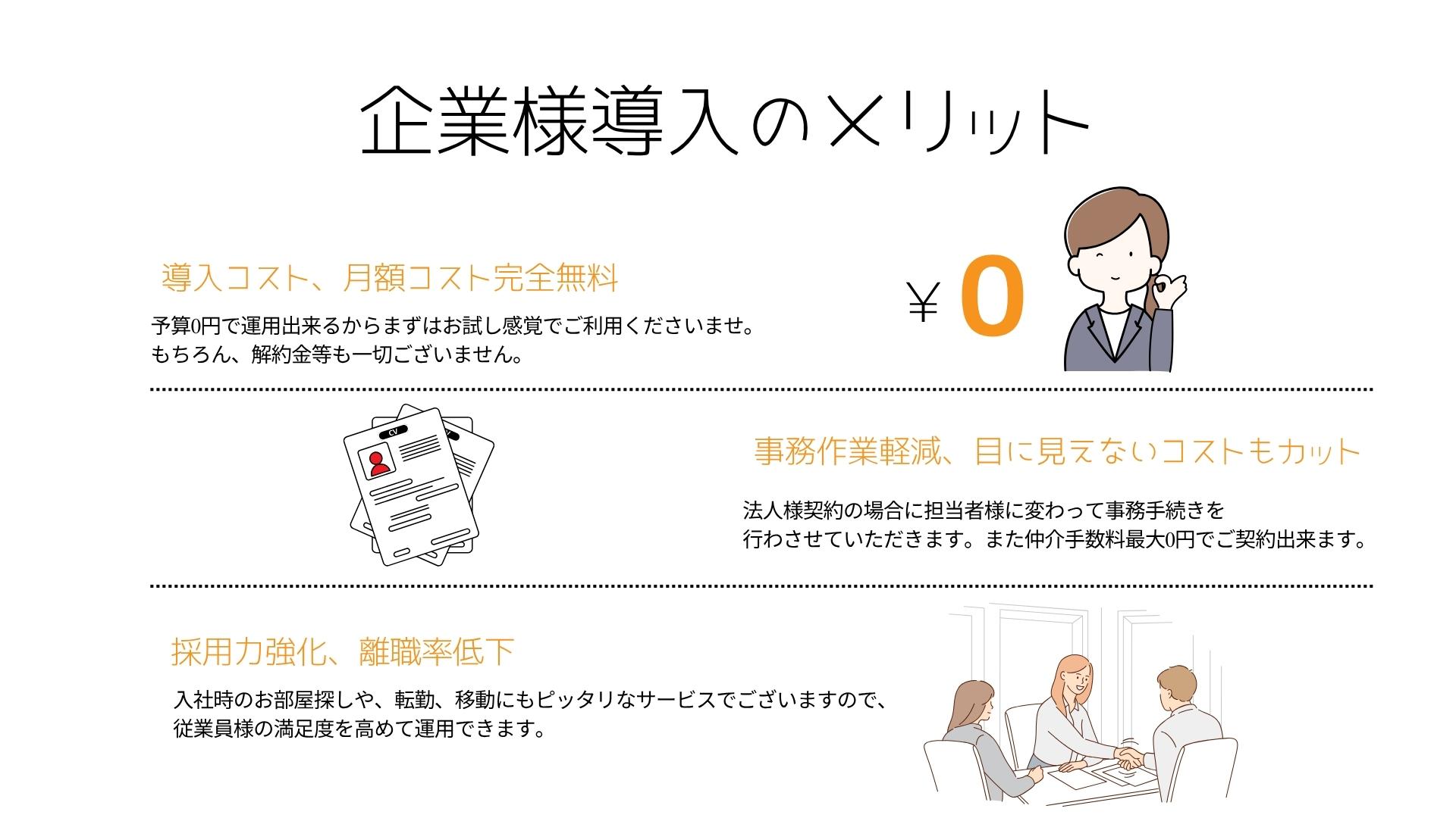 お部屋探しの悩み