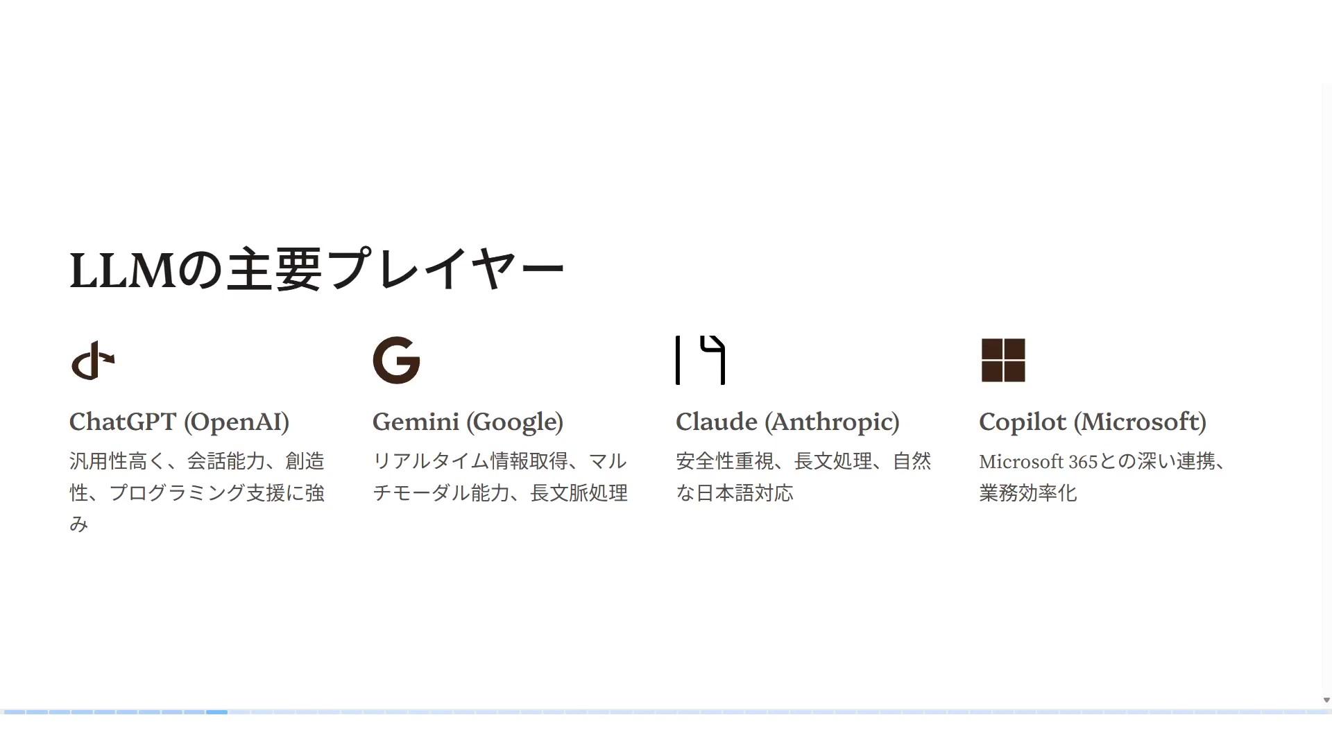 LLMの主要プレイヤー