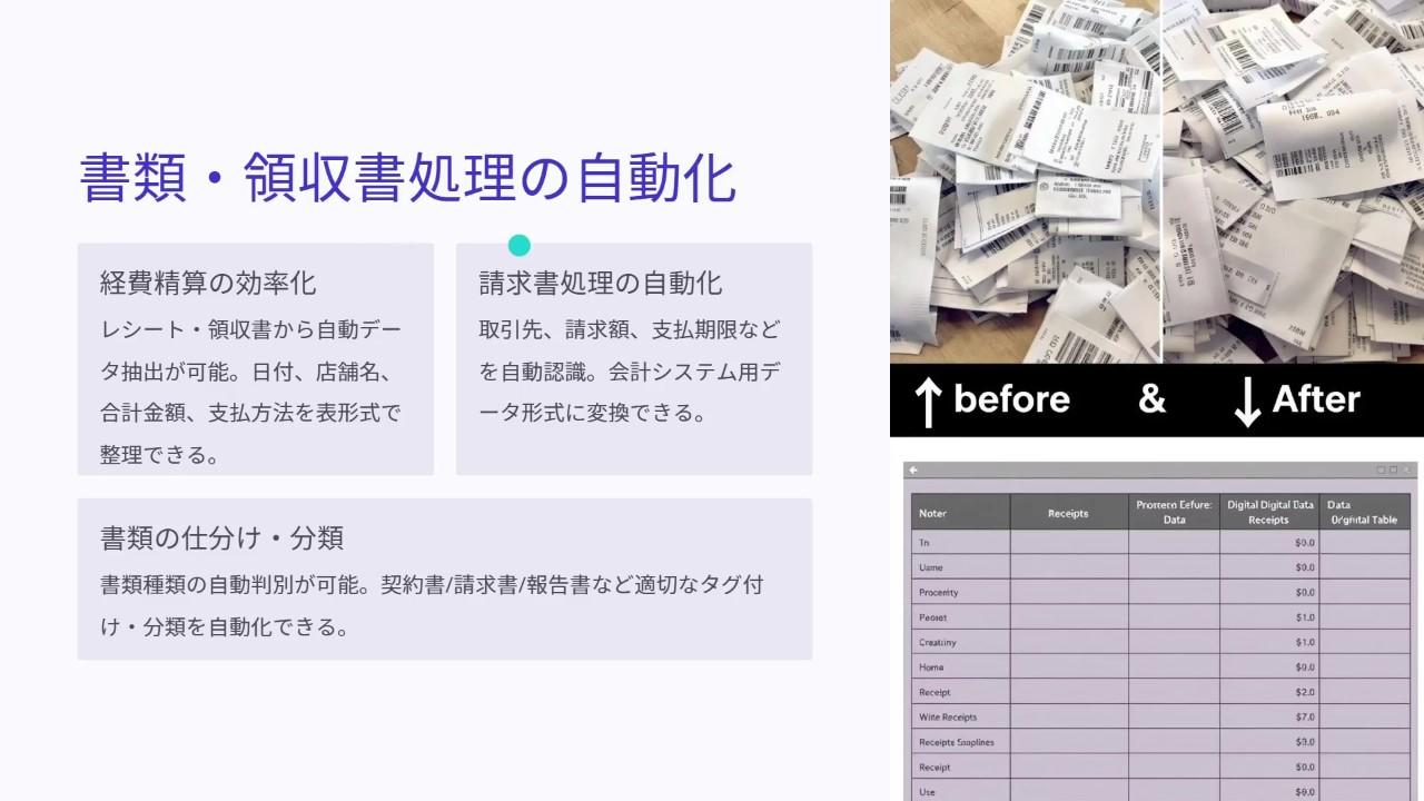 書類・領収書処理の自動化