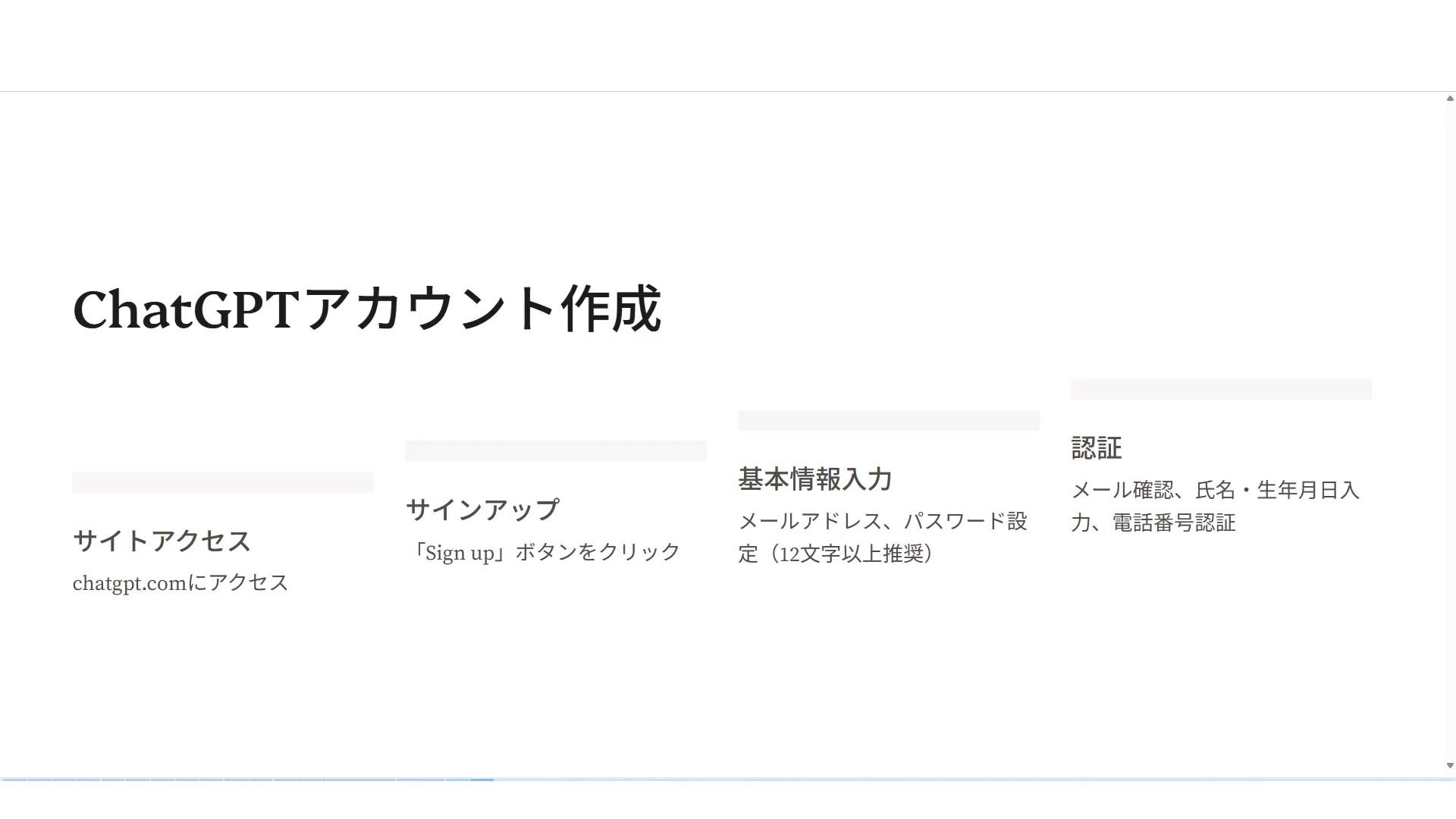 ChatGPTアカウント作成
