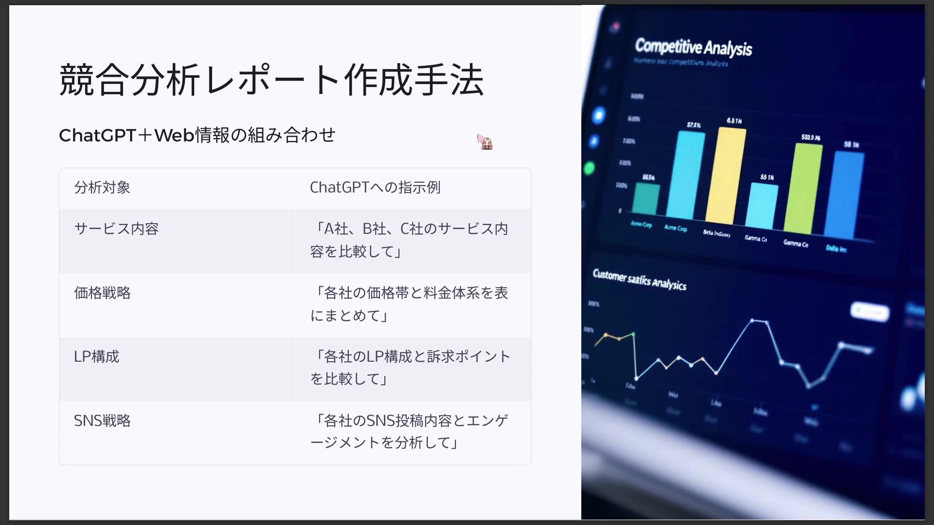 競合分析レポート作成手法