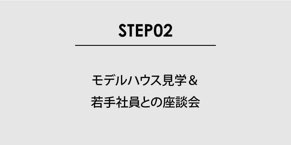 モデルハウス見学＆ランチ座談会