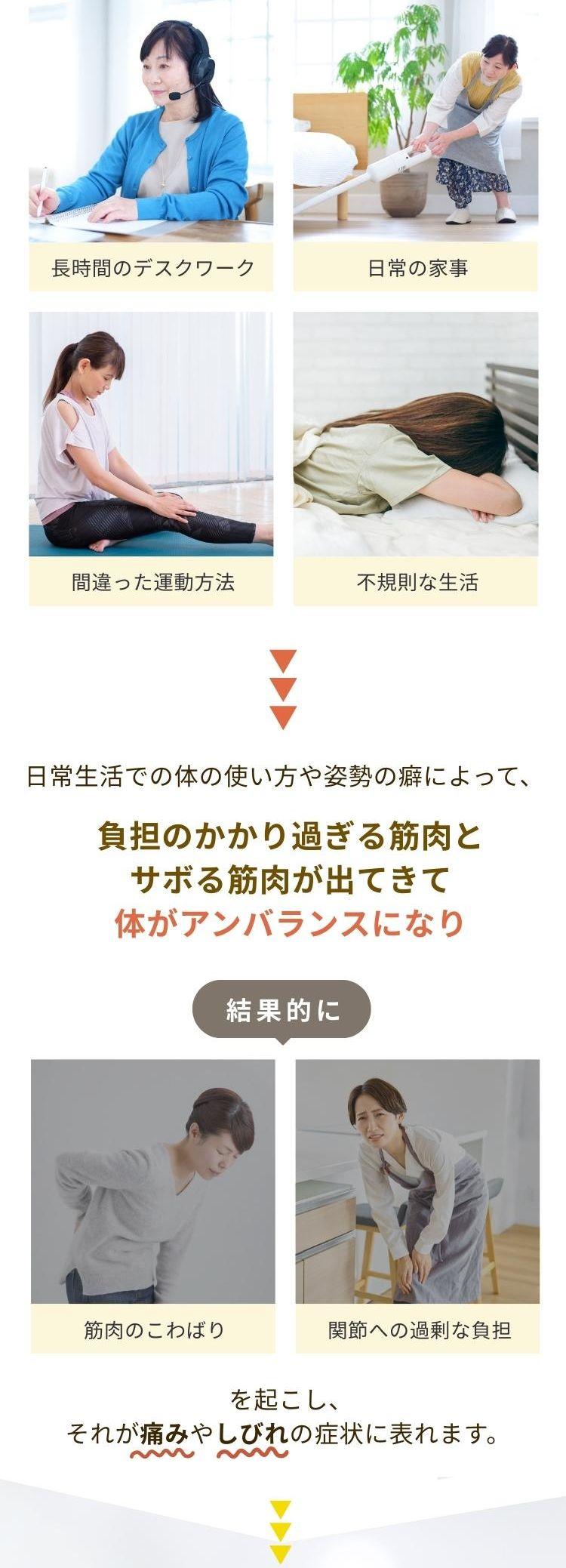 長時間のデスクワーク・日常の家事・間違った運動方法・不規則な生活