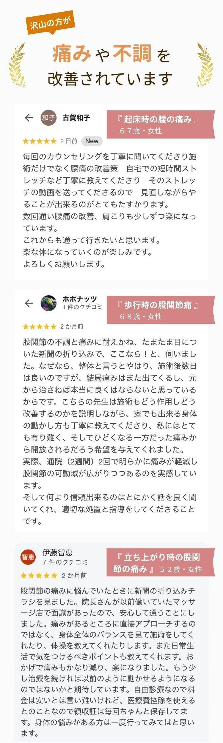 沢山の方が痛みや不調を改善されています　実際の患者様のGoogle口コミ