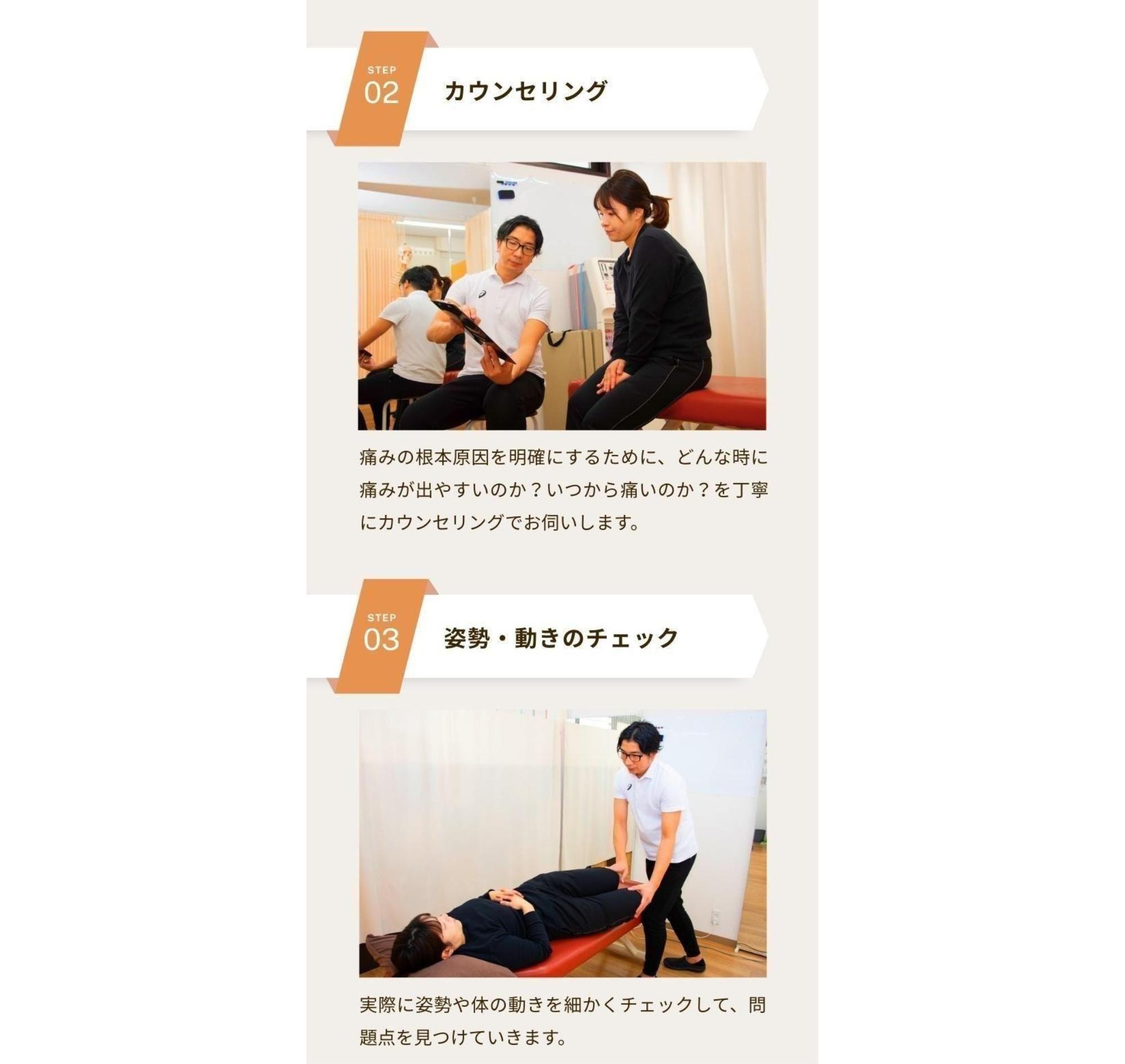 ステップ2  カウンセリング 　ステップ3  姿勢・動きのチェック