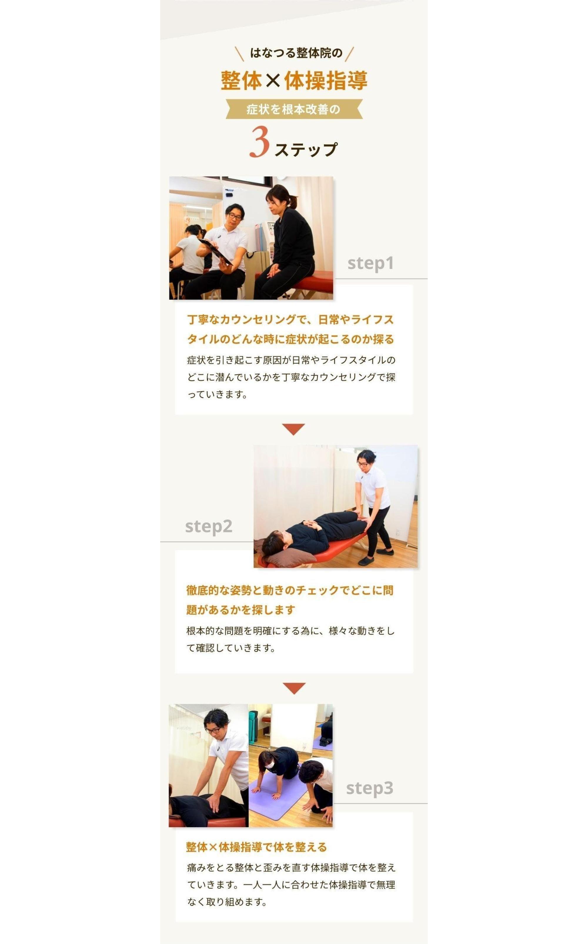 痛みをとる整体 +  体の歪みを直す体操指導3step