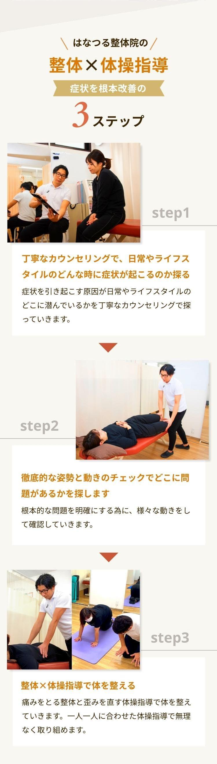 痛みをとる整体 +  体の歪みを直す体操指導3step