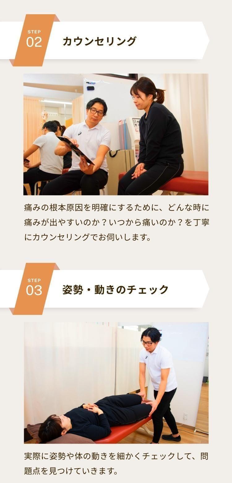 ステップ2  カウンセリング 　ステップ3  姿勢・動きのチェック