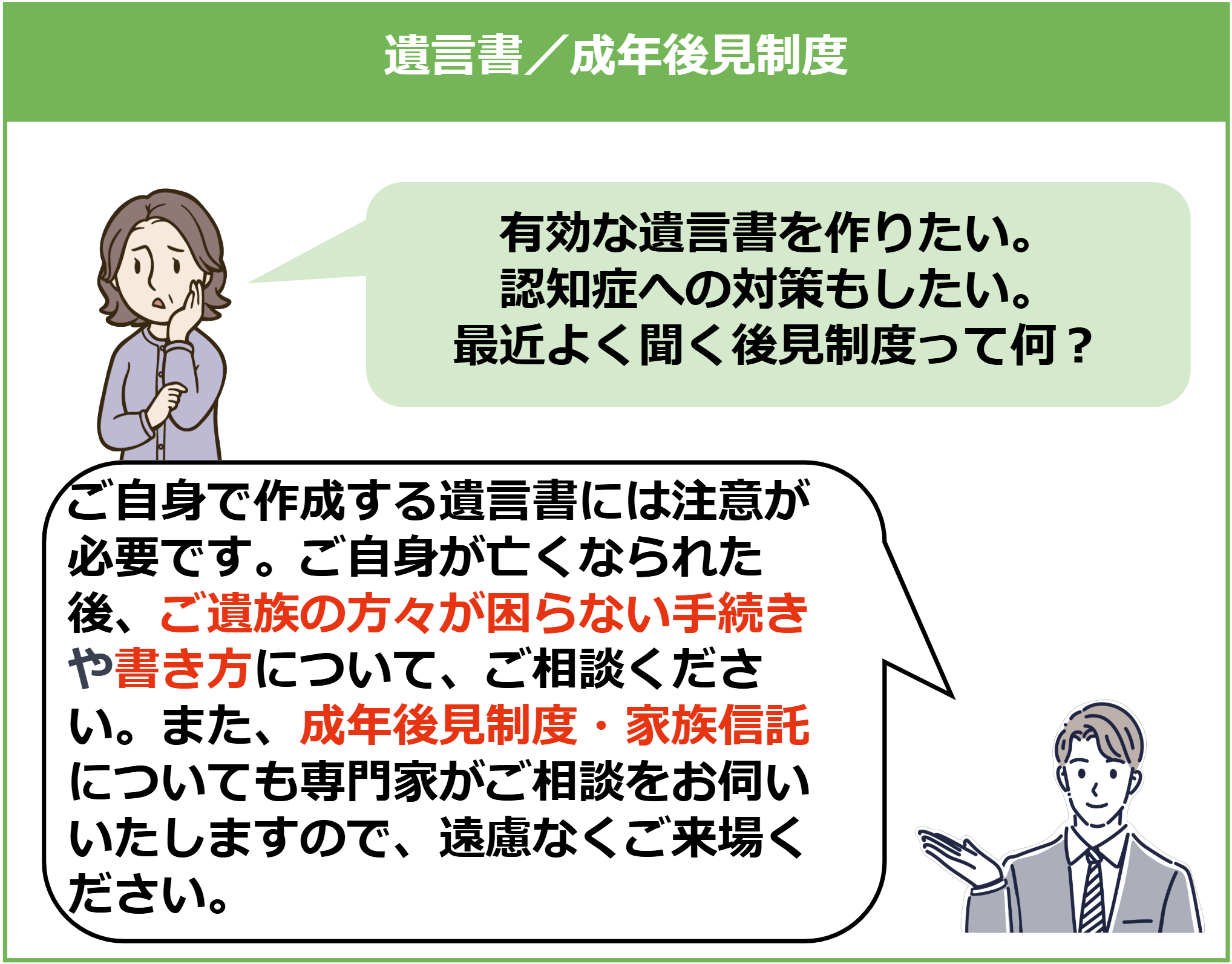 遺言書/後見制度