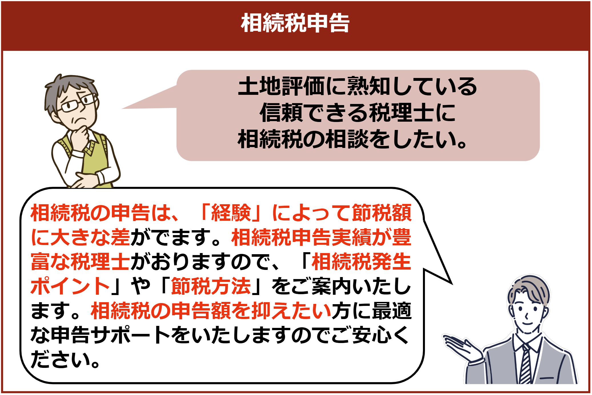 相続税申告