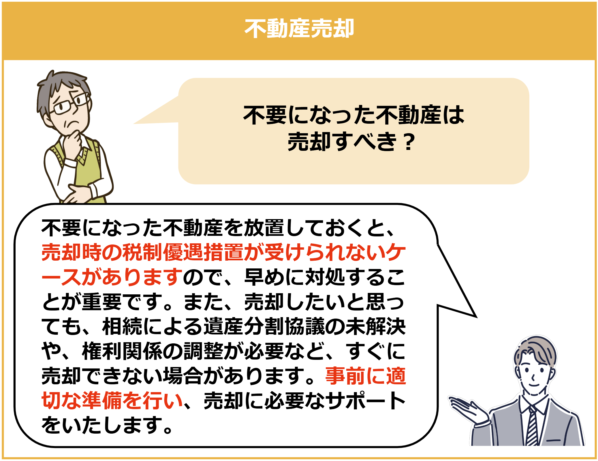 不動産売却