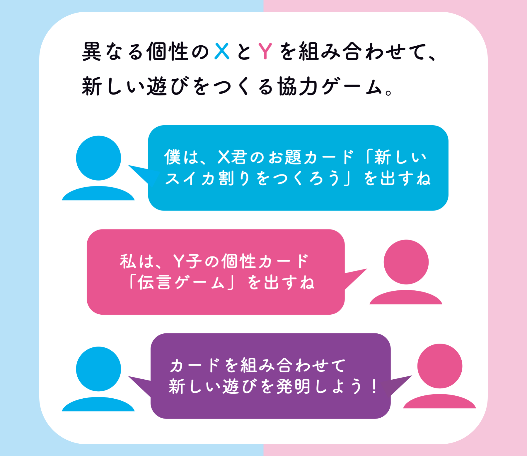異なる個性のXとYを組み合わせて、新しい遊びをつくる協力ゲーム