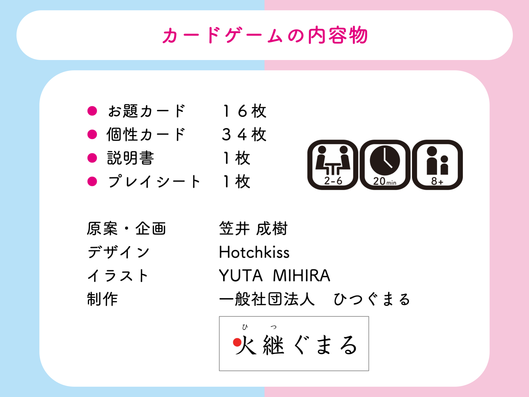 カードゲームの内容物