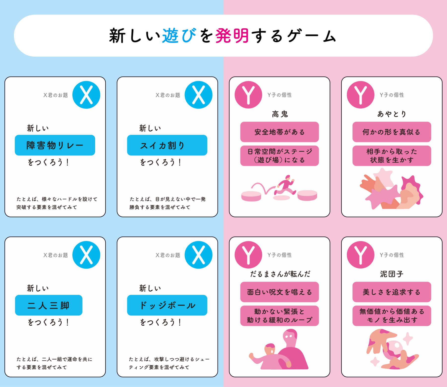 新しい遊びを発明するゲーム
