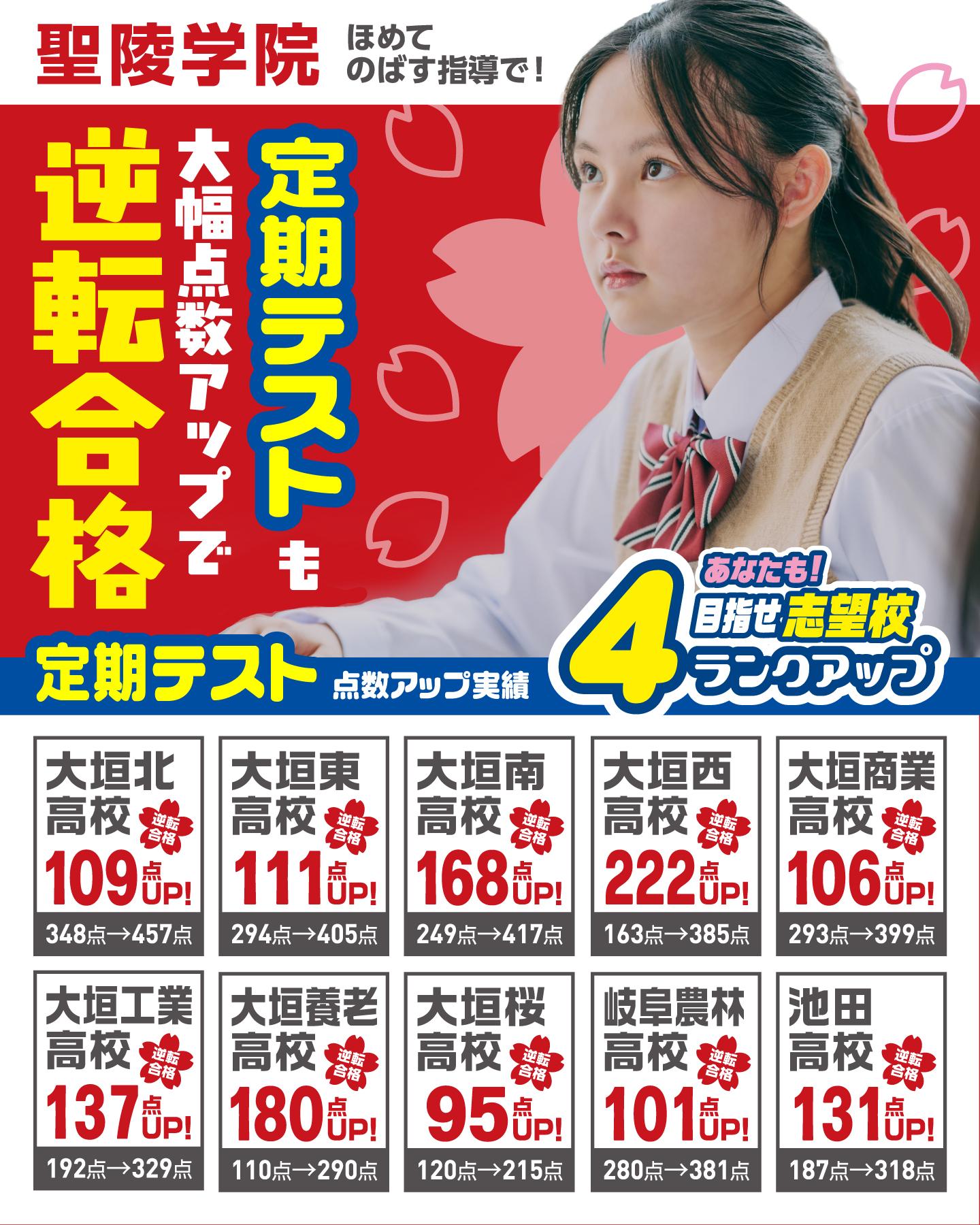 ランクアップ