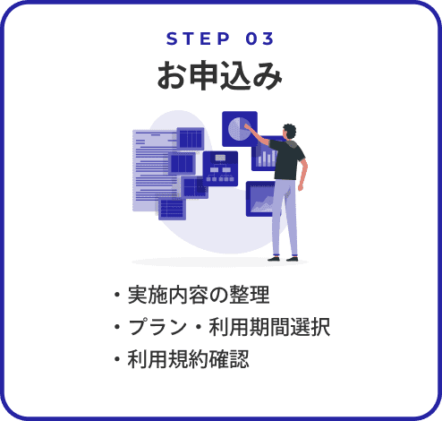 STEP03 キックオフ〜テスト設計