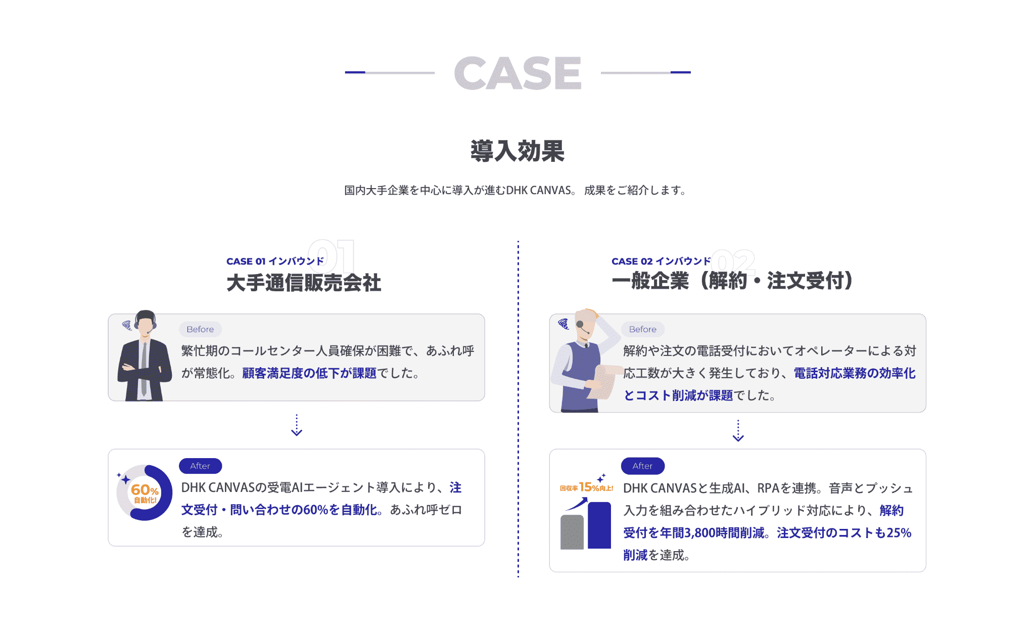 case