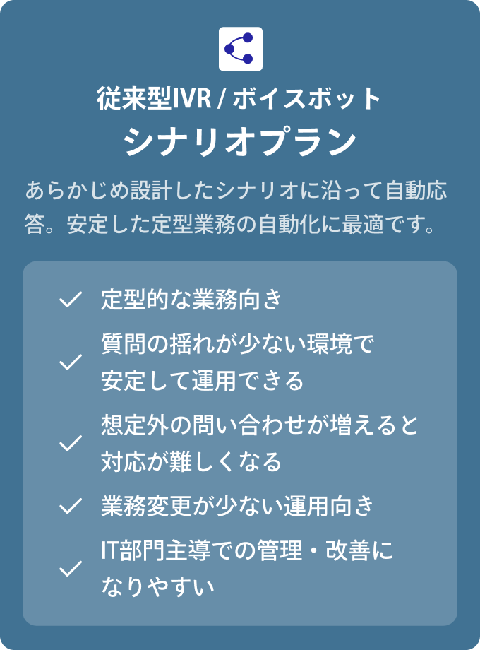 シナリオプラン