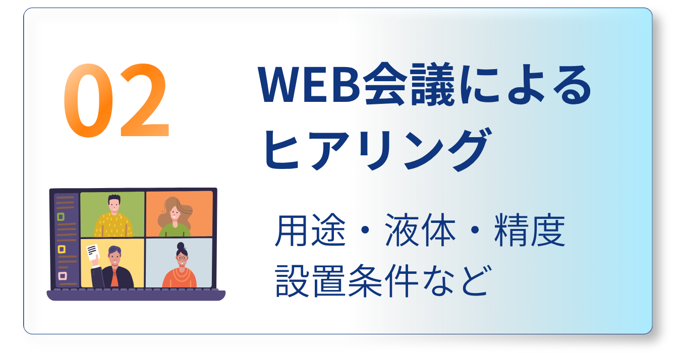 Web会議によるヒアリング （用途・液体・精度・設置条件など）