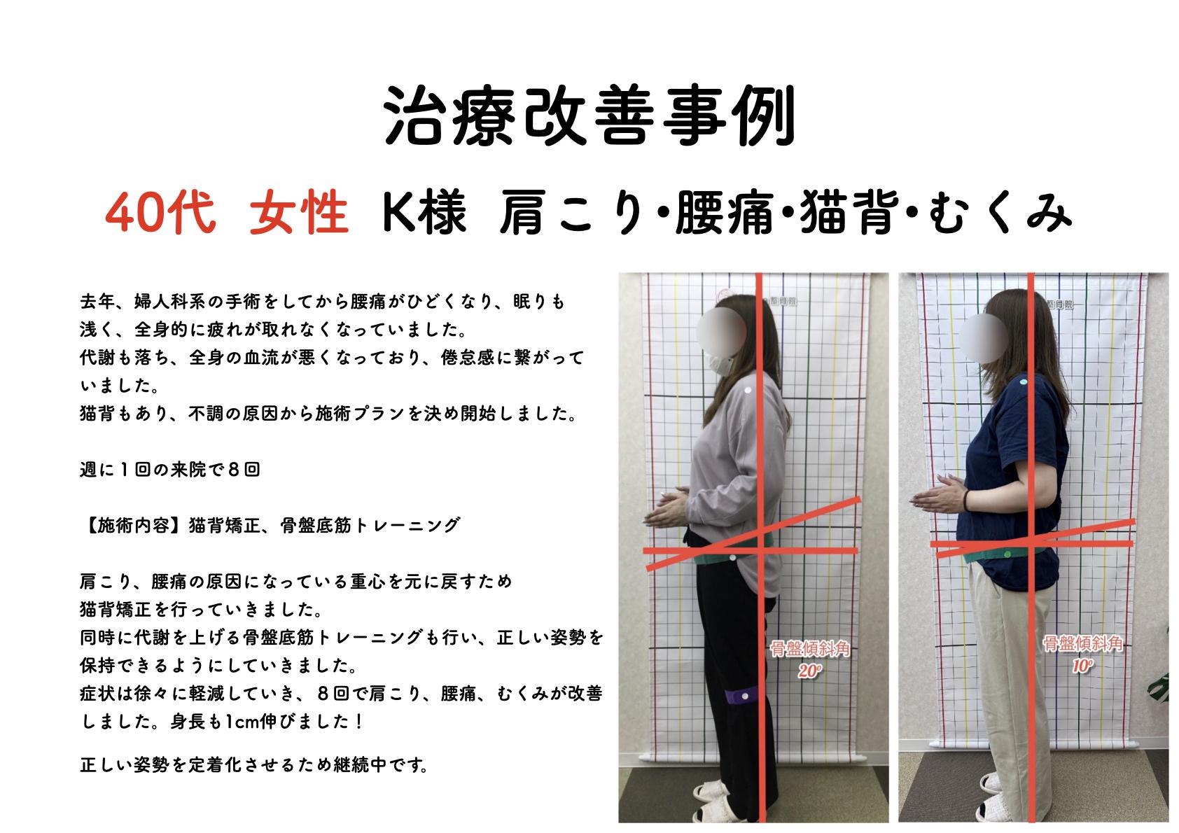 春日市ⅠLuna整骨院・レディース整体院の改善ビフォーアフター