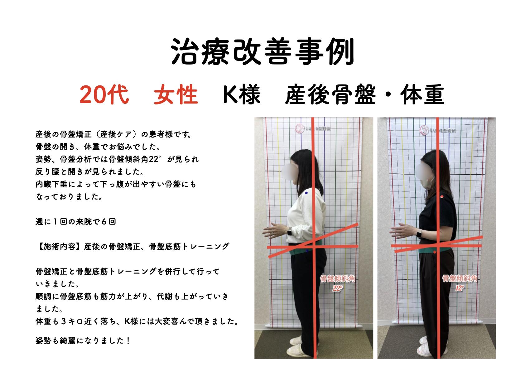 春日市ⅠLuna整骨院・レディース整体院の改善ビフォーアフター