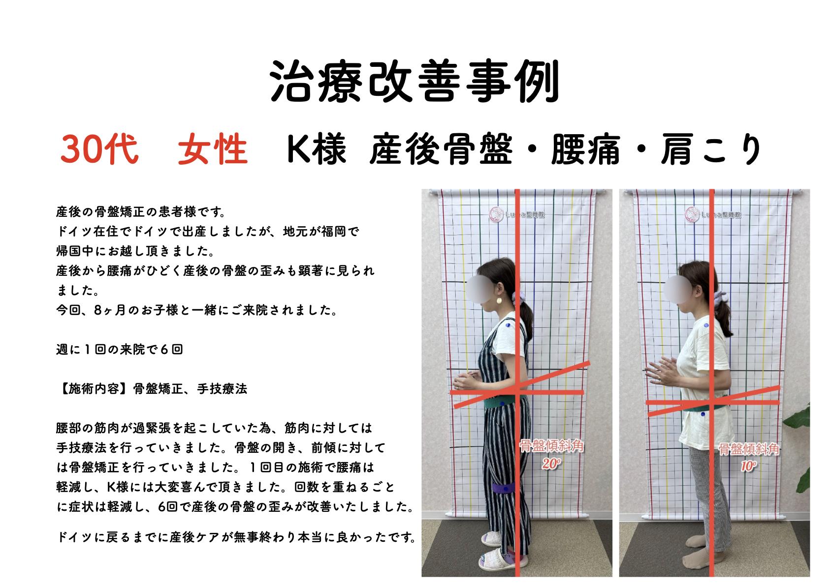 春日市ⅠLuna整骨院・レディース整体院の改善ビフォーアフター