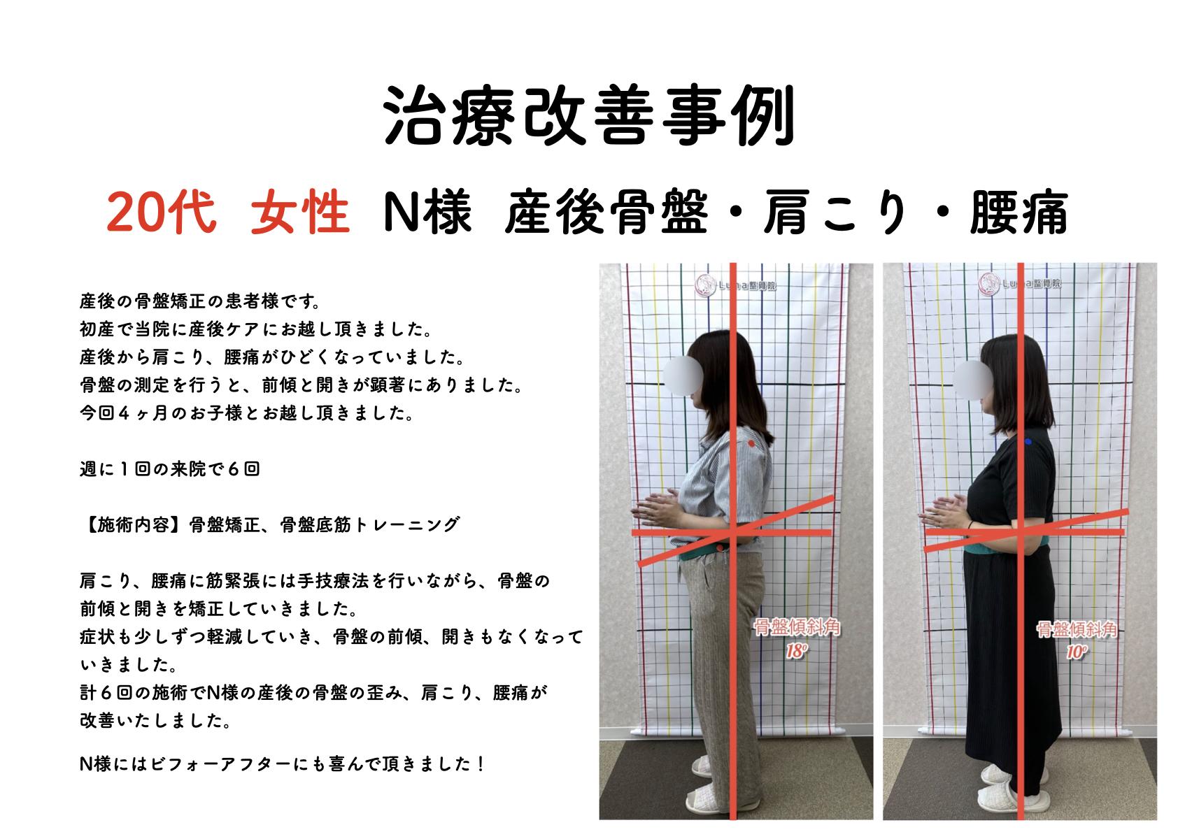 春日市ⅠLuna整骨院・レディース整体院の改善ビフォーアフター