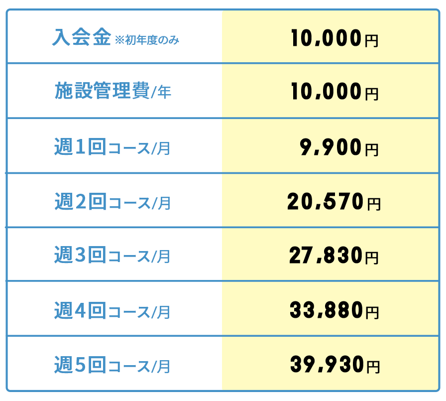 アフタースクールvivid!の料金表