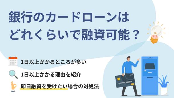 マネットカードローン
