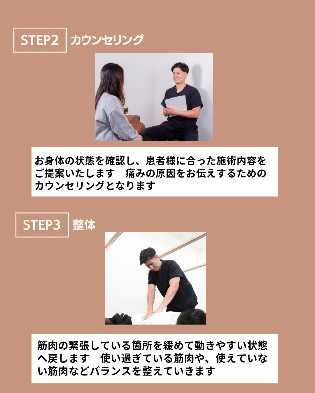 富雄みなみ整骨院　施術の流れ