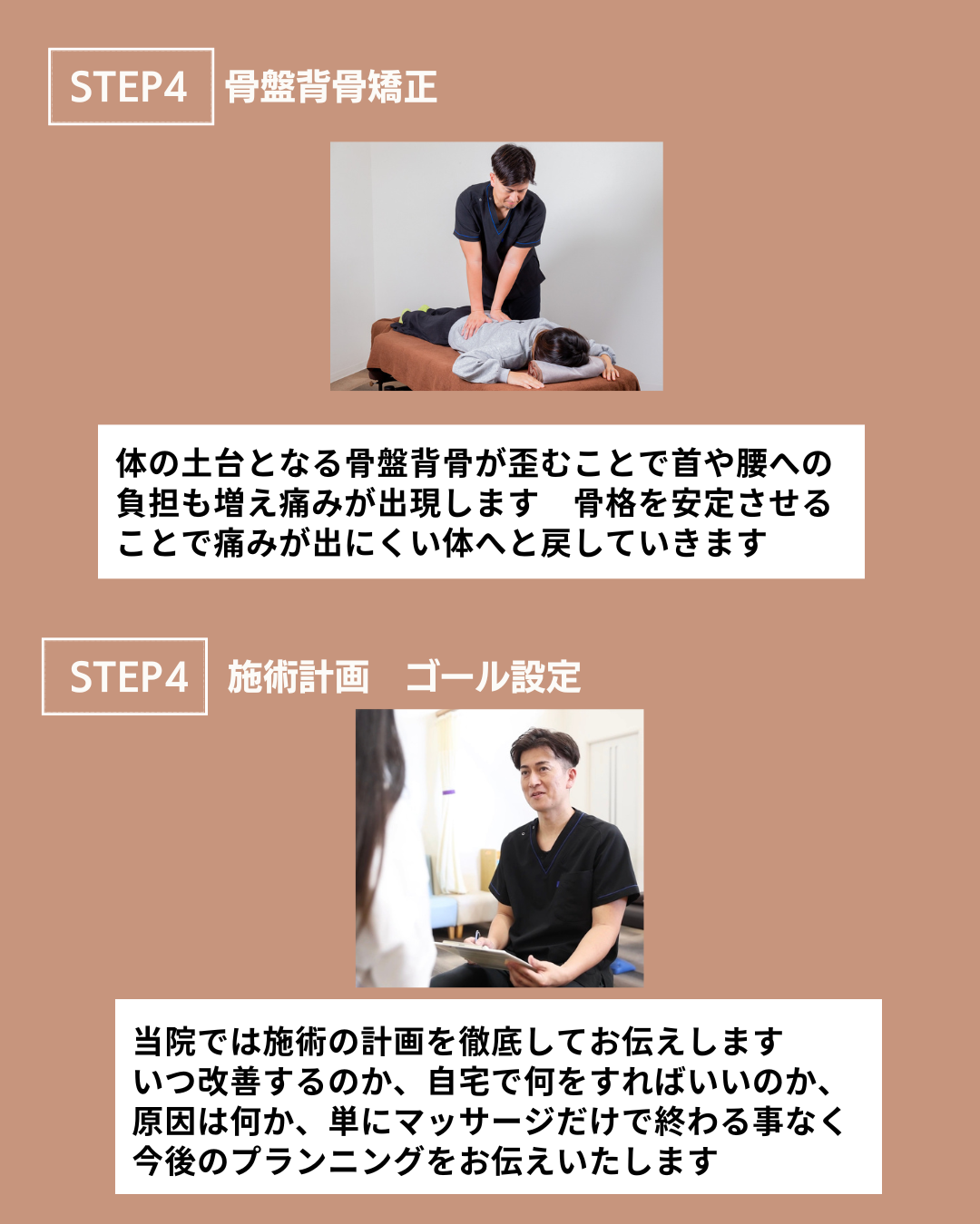 富雄みなみ整骨院　施術の流れ