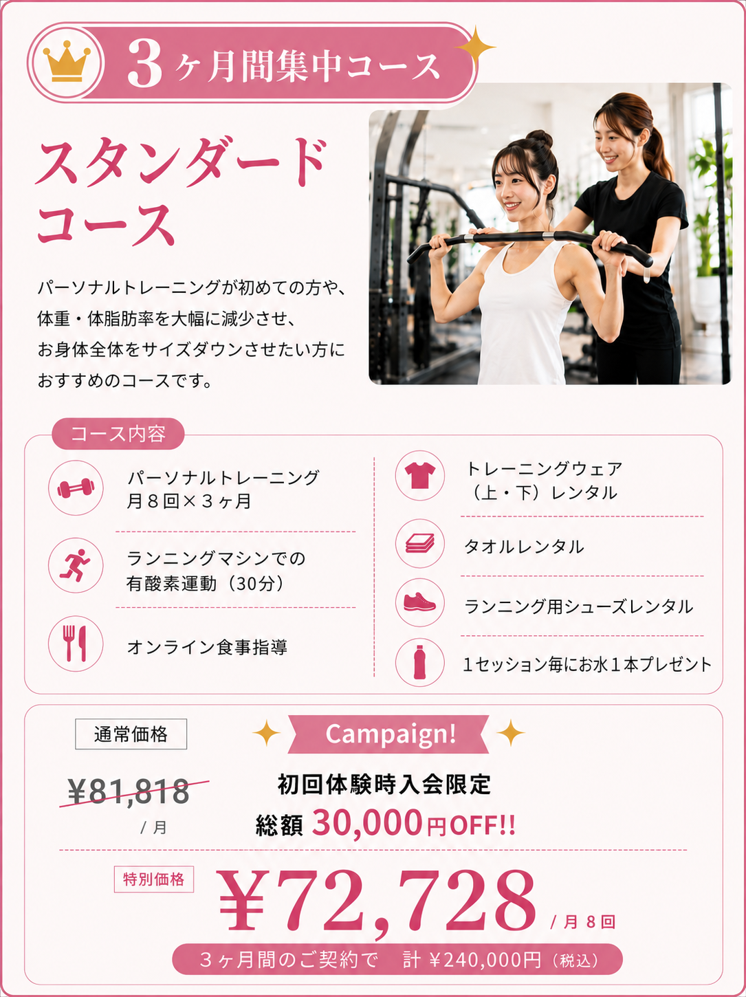 スタンダードコース パーソナルトレーニングが初めてであり、体重、体脂肪率を大幅に減少させお身体全体をサイズダウンさせたい方におすすめのコース。  ◇パーソナルトレーニング　月8回×3ヶ月 ◇ランニングマシンでの有酸素運動(30分) ◇オンライン食事指導 ◇トレーニングウェア（上・下）レンタル ◇タオルレンタル ◇ランニング用シューズレンタル◇セッション毎にお水１本プレゼント 　￥81,818（税抜）/月 Campaign！ 初回体験時入会限定 総額30,000円OFF‼  ￥72,728円（税抜）/月8回                    3ヶ月間のご契約で 計 ¥240,000円(税込)