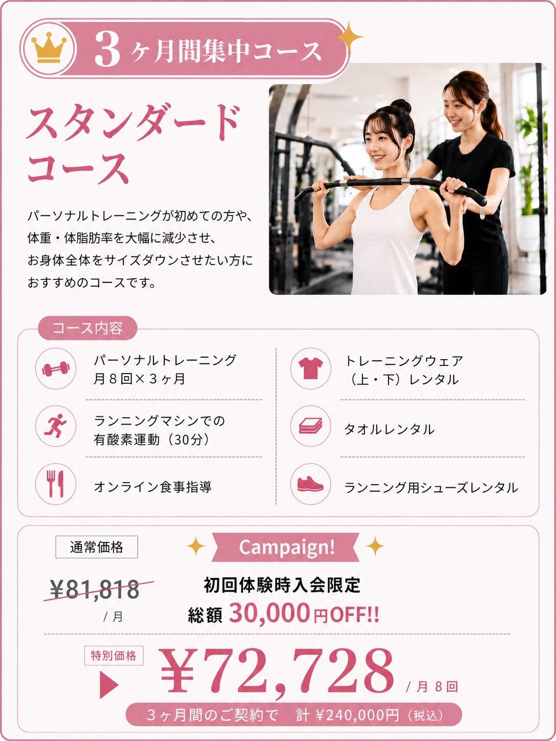 スタンダードコース パーソナルトレーニングが初めてであり、体重、体脂肪率を大幅に減少させお身体全体をサイズダウンさせたい方におすすめのコース。  ◇パーソナルトレーニング　月8回×3ヶ月 ◇ランニングマシンでの有酸素運動(30分) ◇オンライン食事指導 ◇トレーニングウェア（上・下）レンタル ◇タオルレンタル ◇ランニング用シューズレンタル 　￥81,818（税抜）/月 Campaign！ 初回体験時入会限定 総額30,000円OFF‼  ￥72,728円（税抜）/月8回                    3ヶ月間のご契約で 計 ¥240,000円(税込)