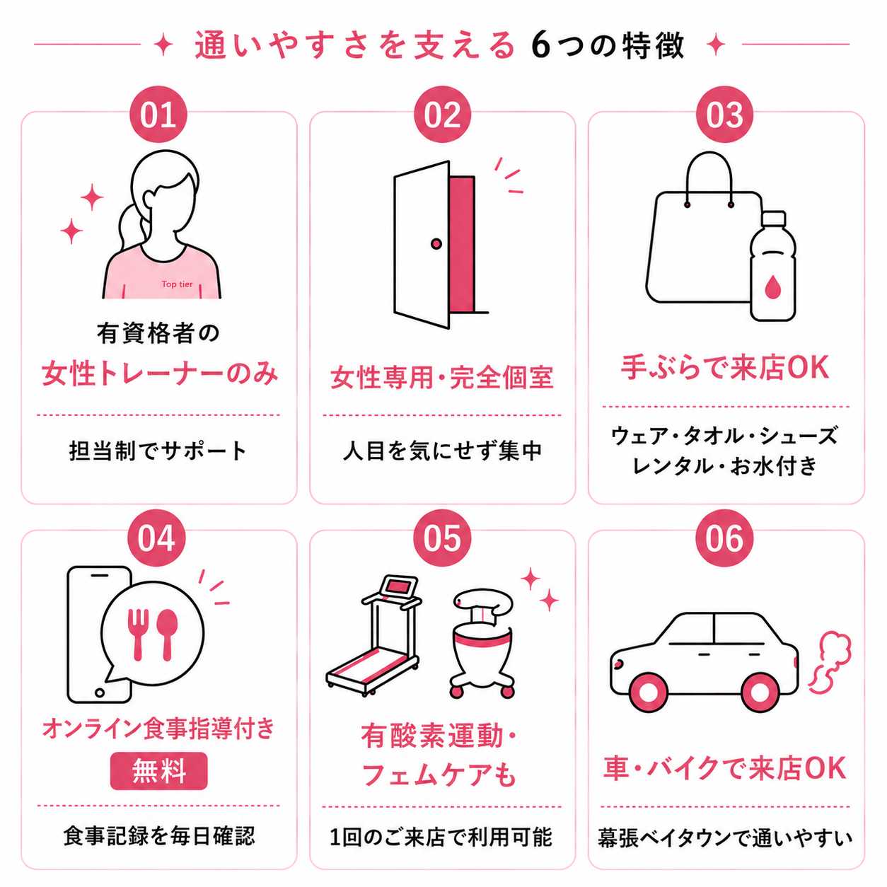 Top tier幕張ベイタウン店が女性に選ばれる６つの特徴①有資格者の女性のみの担当制指導②完全個室③オールレンタル④オンライン食事指導無料⑤ランニングマシン、フェムケアマシン（BIJIRIS）完備⑥車・バイクOK