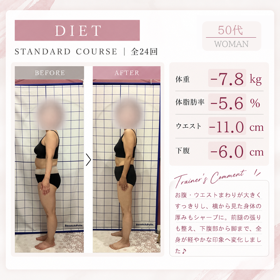 Top tierに通われた40代女性のお客様のダイエットBefore After事例