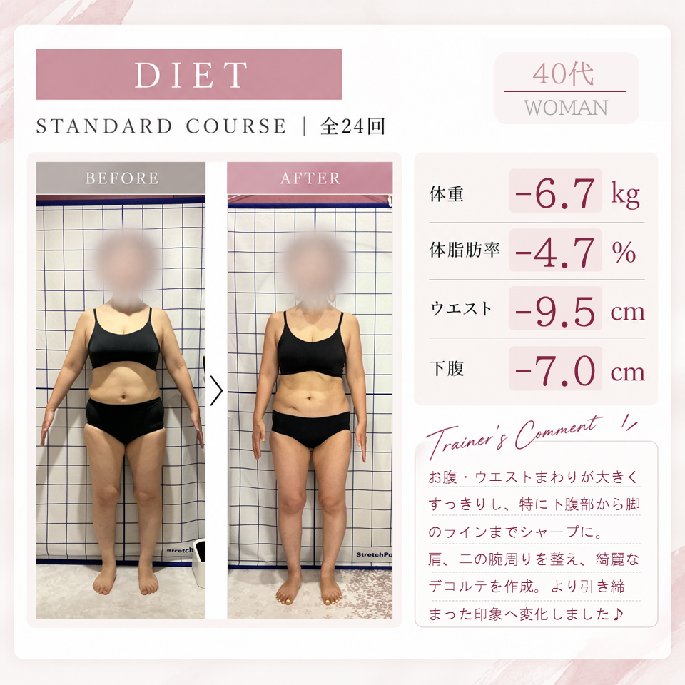 Top tierに通われた50代女性のお客様のダイエットBefore After事例