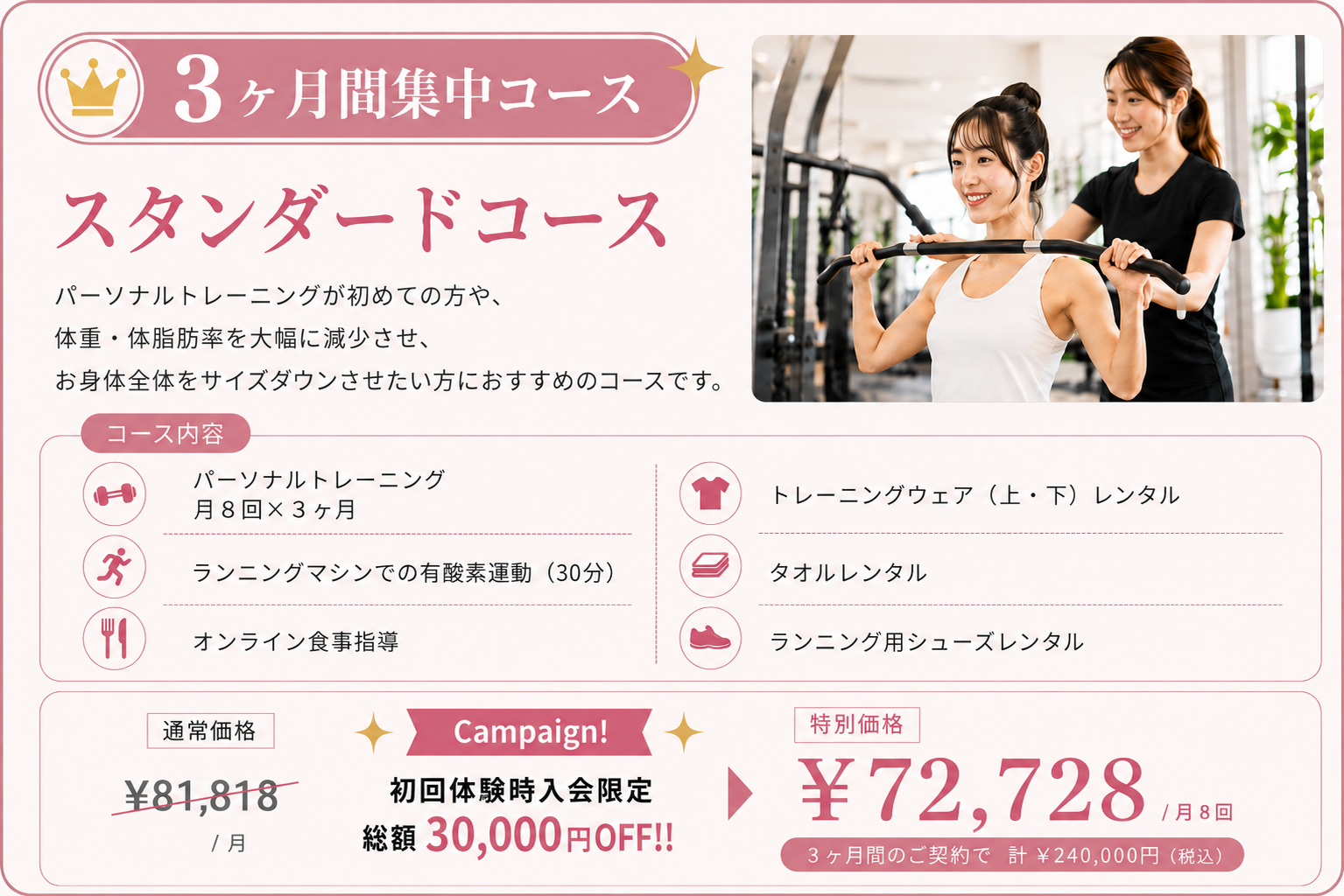 スタンダードコース パーソナルトレーニングが初めてであり、体重、体脂肪率を大幅に減少させお身体全体をサイズダウンさせたい方におすすめのコース。  ◇パーソナルトレーニング　月8回×3ヶ月 ◇ランニングマシンでの有酸素運動(30分) ◇オンライン食事指導 ◇トレーニングウェア（上・下）レンタル ◇タオルレンタル ◇ランニング用シューズレンタル 　￥81,818（税抜）/月 Campaign！ 初回体験時入会限定 総額30,000円OFF‼  ￥72,728円（税抜）/月8回                    3ヶ月間のご契約で 計 ¥240,000円(税込)